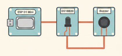 ESP8266, датчик DS18B20 и зуммер
