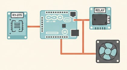 Датчик KY-015, реле и вентилятор