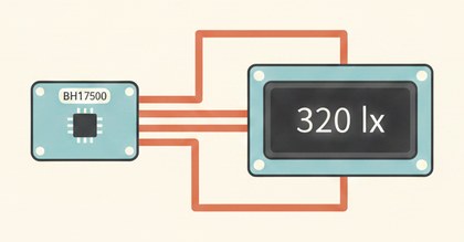 Схема люксметра на BH1750 с выводом на LCD1602
