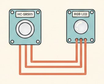 индикатор присутствия на мини-PIR HC-SR505 и RGB-светодиоде