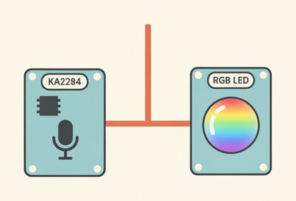 Схема цветомузыки на индикаторе KA2284 и RGB-светодиоде