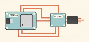 мини-метеостанция на ESP8266 и DS18B20 с веб-страницей