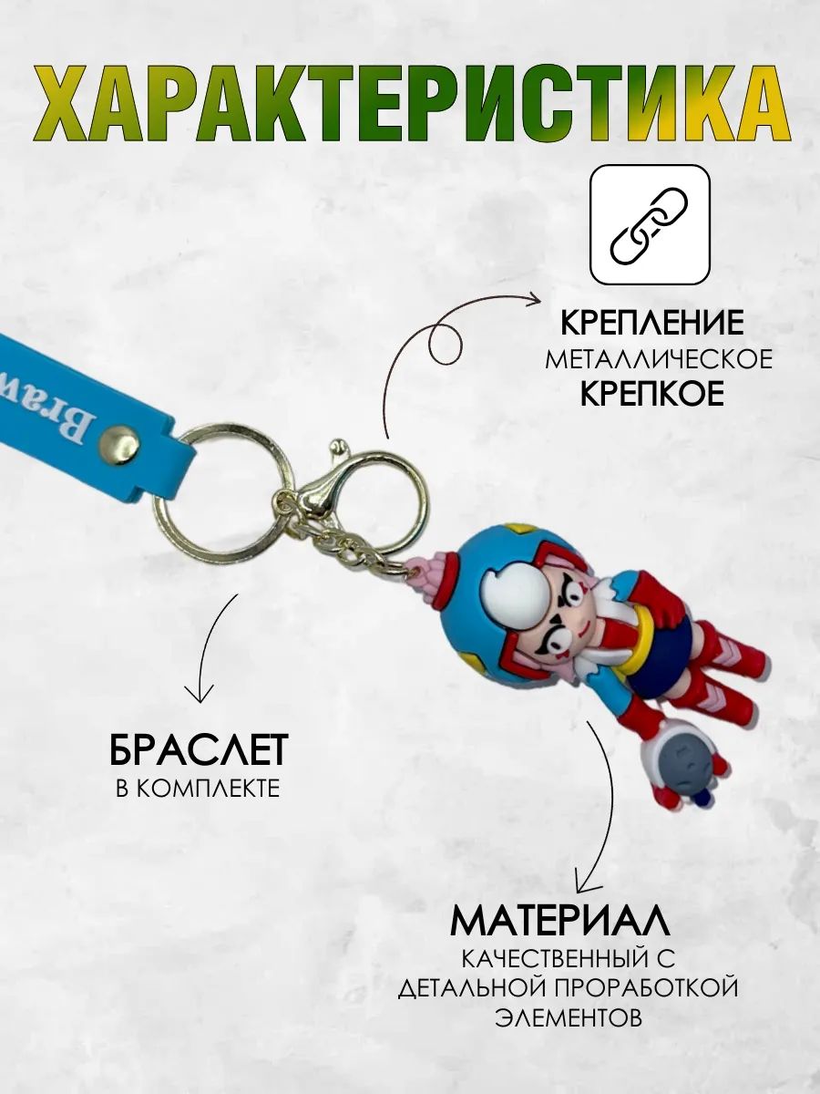 Брелок Brawl Stars подвеска Джанет для ключей, сумки картинка №4