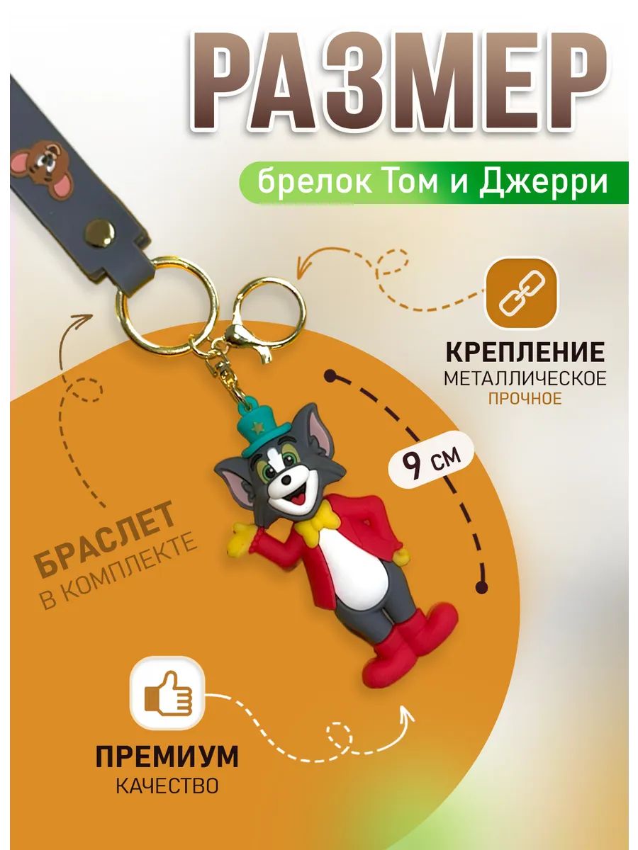 Брелок Том и Джерри подвеска котик Том картинка №2