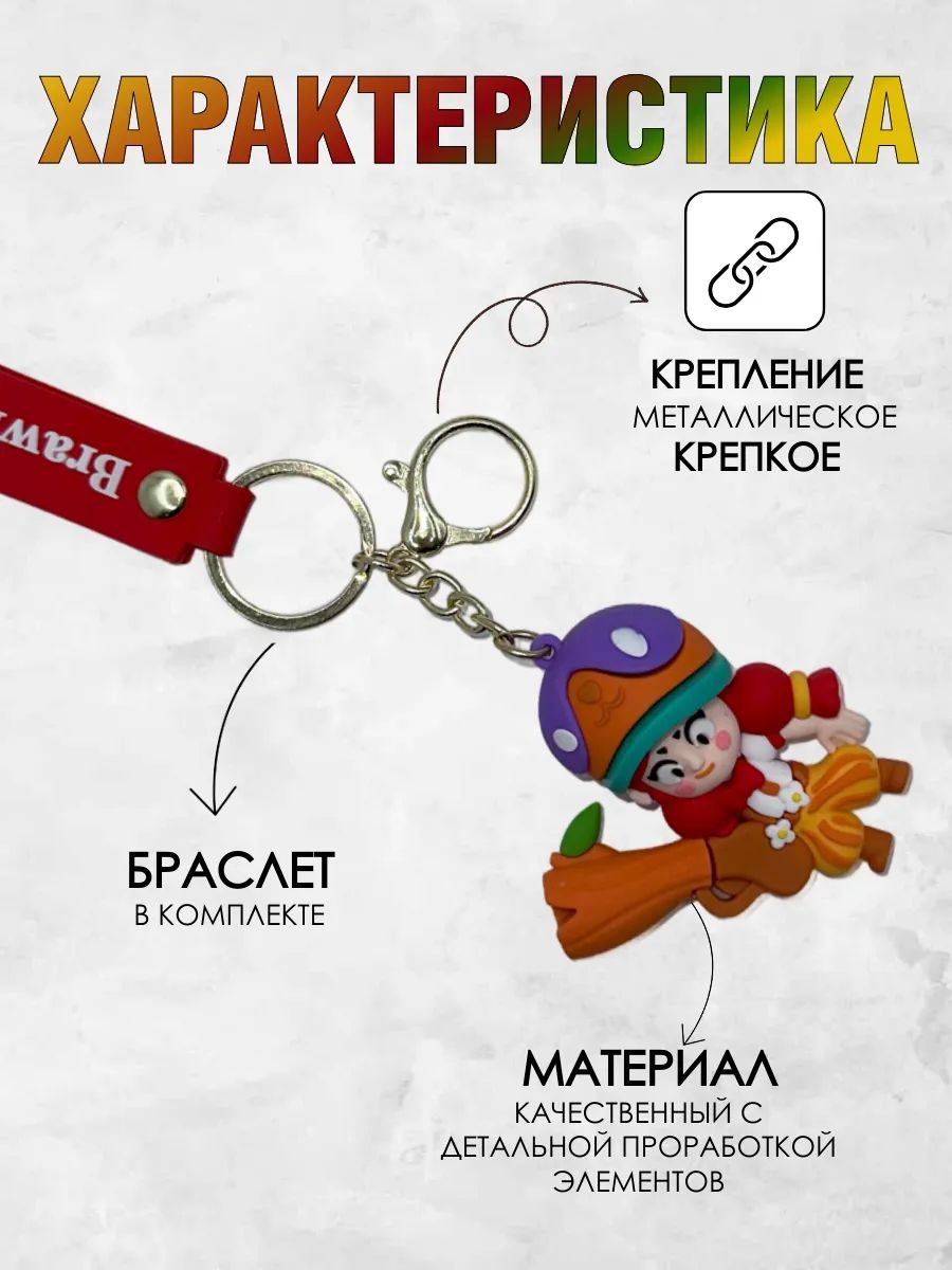 Брелок Brawl Stars подвеска Тануки Джесси для ключей, сумки картинка №4