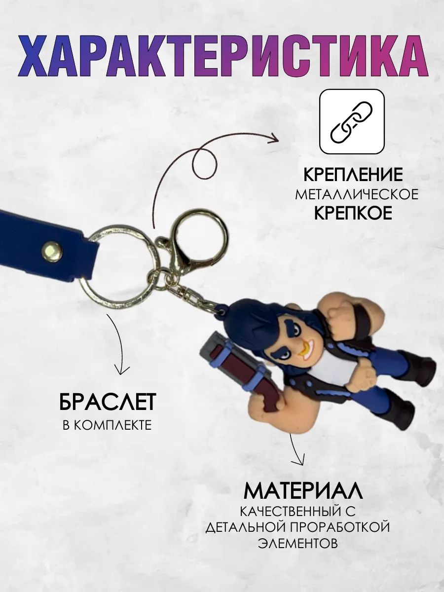 Брелок Brawl Stars подвеска для ключей, сумки картинка №4