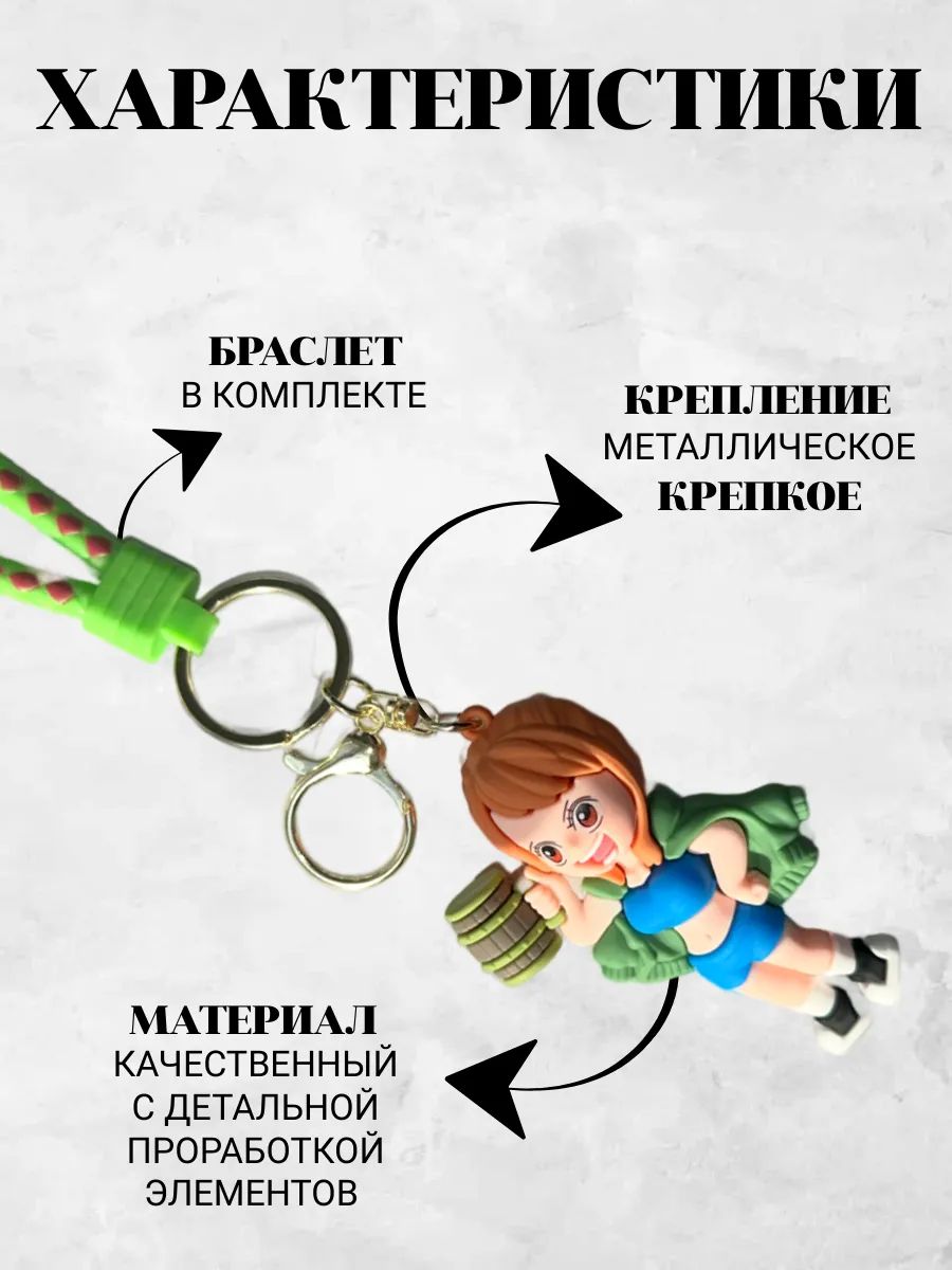 Брелок для ключей Пивные человечки подвеска для сумки картинка №3