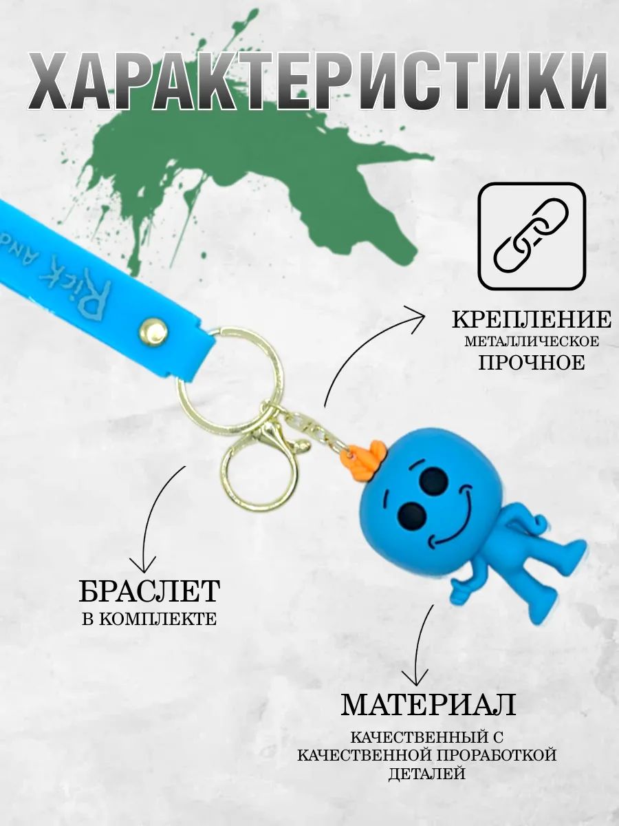 Брелок Рик и Морти игрушка Мисикс картинка №3
