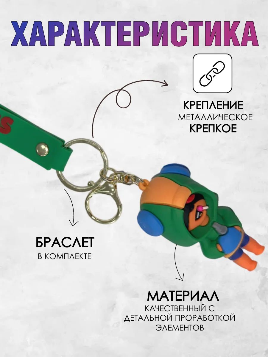 Брелок Brawl Stars подвеска для ключей, сумки картинка №4