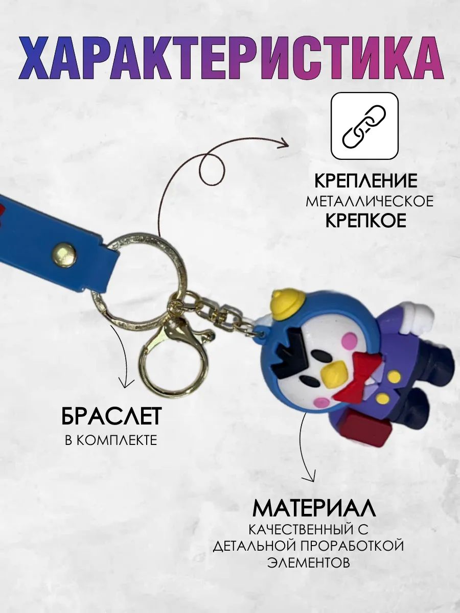 Брелок Brawl Stars подвеска для ключей, сумки картинка №4