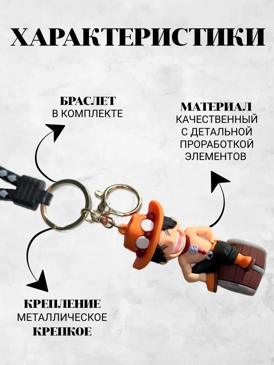 Брелок для ключей Пивные человечки подвеска для сумки картинка №3