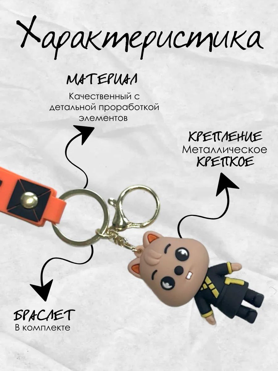 Брелок SKZoo бобр Хан Стрей Кидс для ключей картинка №3